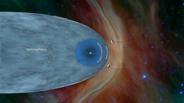 미 항공우주국(NASA)의 우주 탐사선 보이저 2가 태양계를 넘어서서 성간에 진입한 모습을 보여주는 가상그래픽. 뭉툭한 탄환 모습이 이채롭다. (출처=NASA 홈페이지)