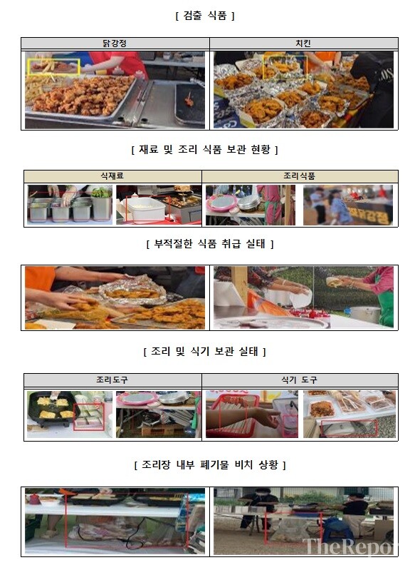 한국소비자원이 2023년 7월부터 9월까지 열린 지역축제 10개소의 안전실태를 조사한 결과, 축제장에서 판매하는 일부 식품에서 식중독균이 검출되는 등 식품과 시설에 대한 안전관리가 미흡한 것으로 나타났다. (한국소비자원 제공)