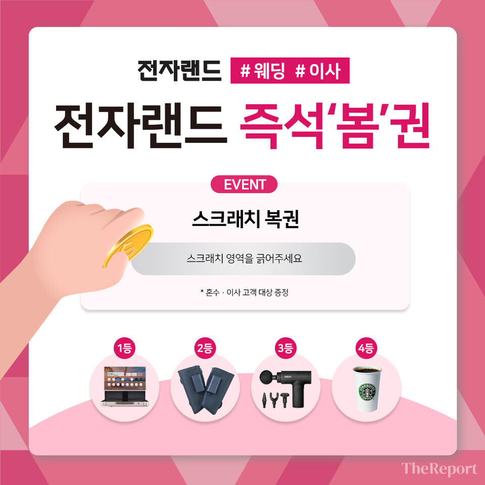 전자랜드, 즉석 복권 긁으면 3000만원 상당 경품 < 유통·서비스 < 산업 < 기사본문 - 더리포트