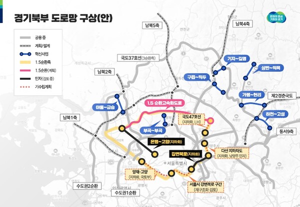 경기도, '경기북부 대개조' 철도·도로·하천 등 기반시설 확충에 예산 대거 투입