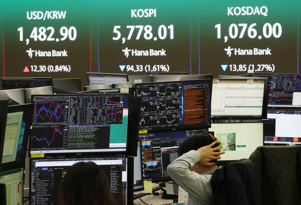 코스피, 지정학적 불안에 5거래일 만에 하락…1.61%↓