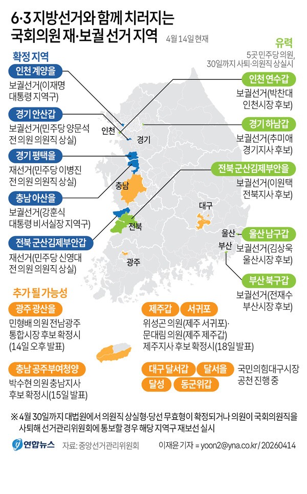 6·3 재보궐선거 관련 이미지