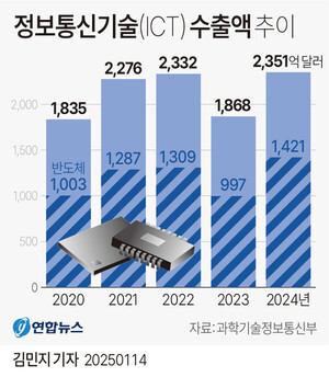 Korean news article image
